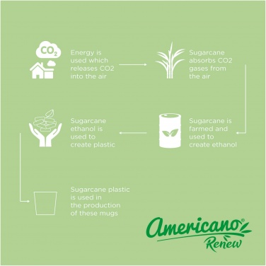 Logo trade mainoslahja kuva: Americano® Switch Renew 200 ml kahvimuki
